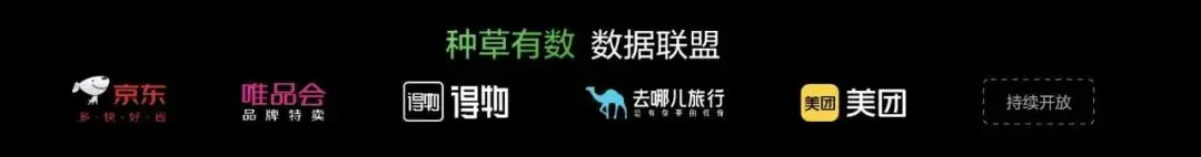 对话了10+品牌主，我们聊了聊小红书为何“种草难”(图6)