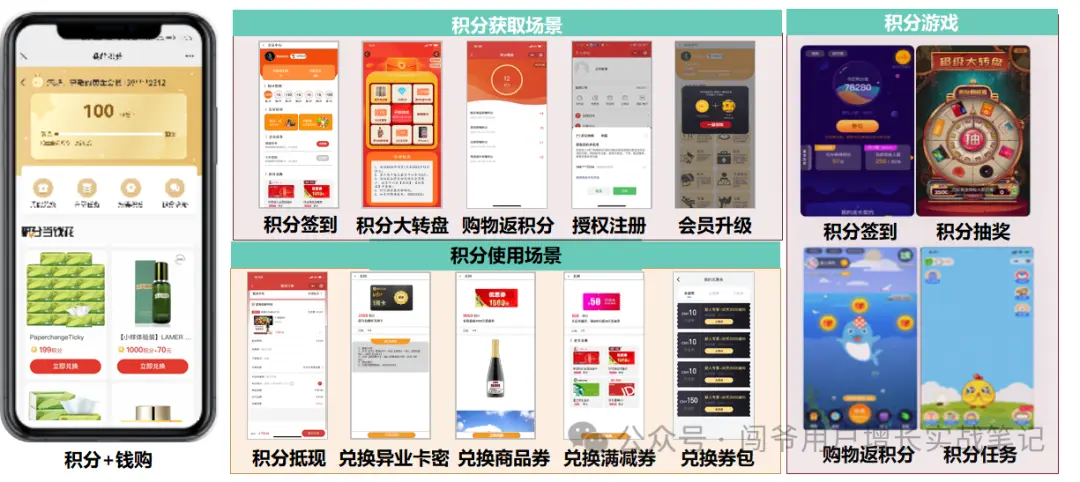 零售业数字化运营经验分享：揭秘门店运营线上线下协同增长的成功实践(图8)
