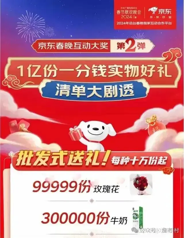 万字长文：营销活动体系的搭建和18种活动玩法(图4)
