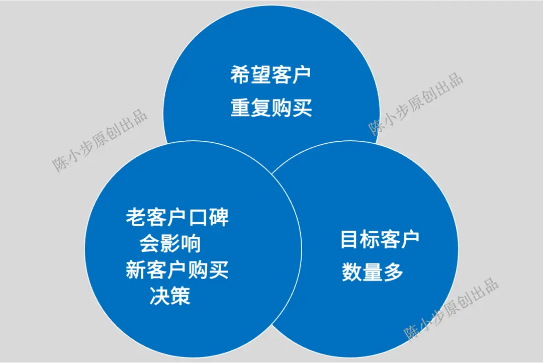ToB企业要不要做品牌(图2)