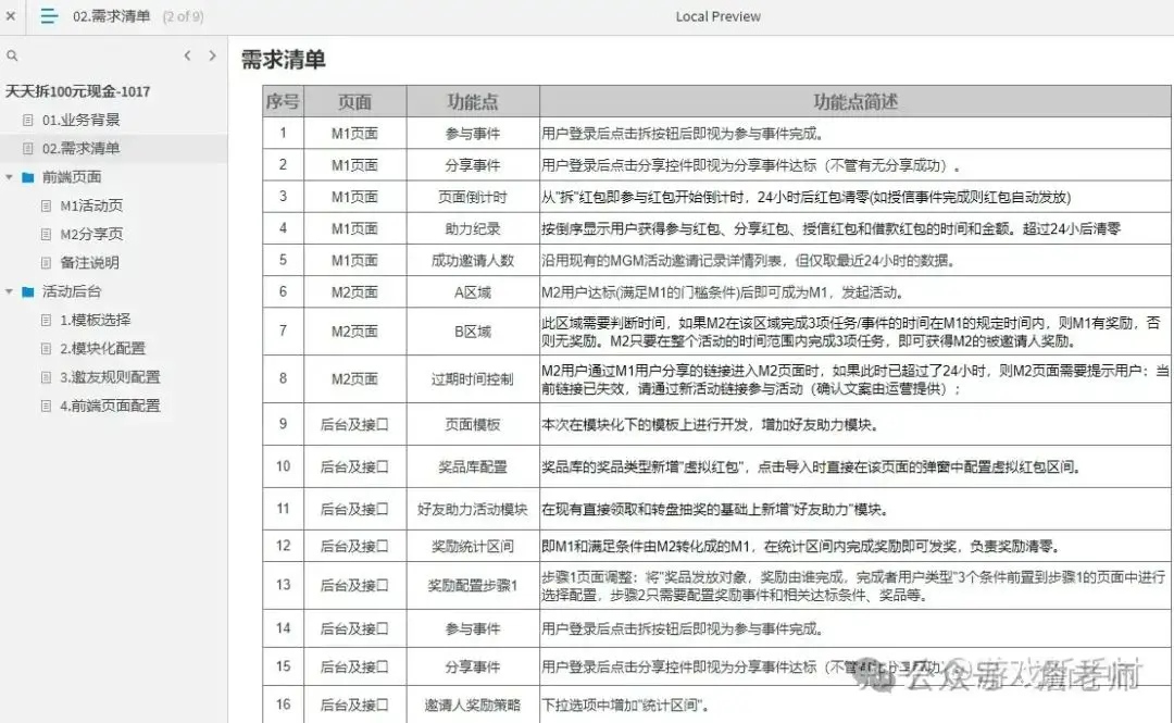 万字长文：营销活动体系的搭建和18种活动玩法(图15)
