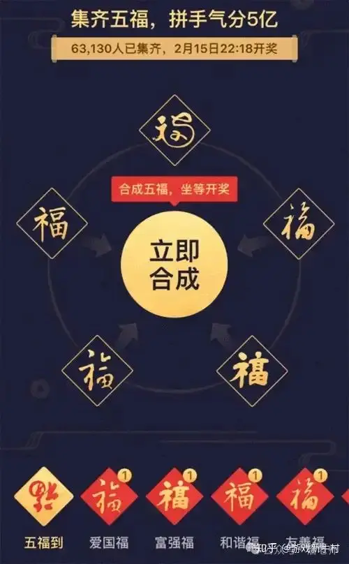 万字长文：营销活动体系的搭建和18种活动玩法(图18)