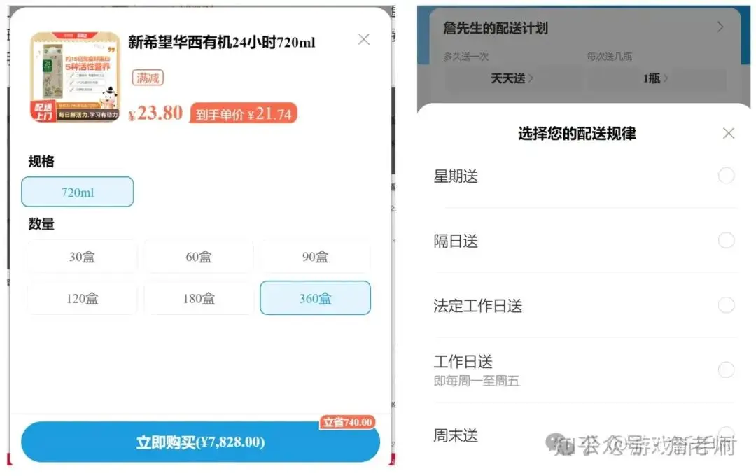 万字长文：营销活动体系的搭建和18种活动玩法(图30)