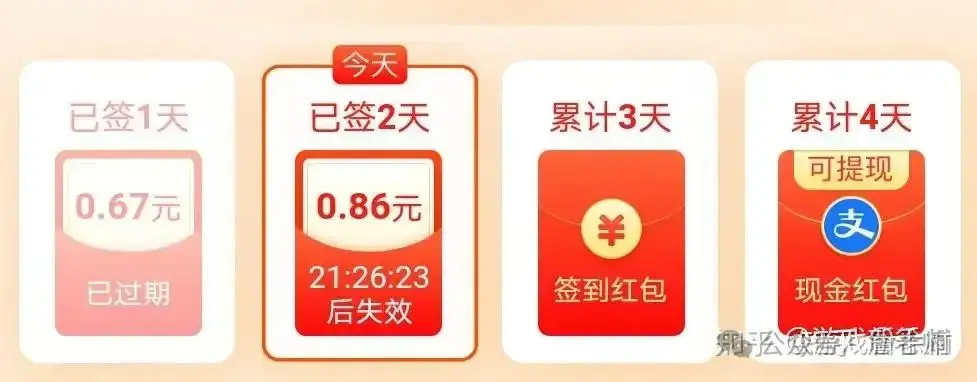 万字长文：营销活动体系的搭建和18种活动玩法(图21)