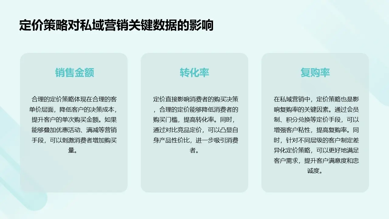 私域营销之所以做不好，是因为没有掌握系统的定价方法论！(图3)