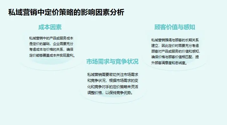 私域营销之所以做不好，是因为没有掌握系统的定价方法论！(图7)
