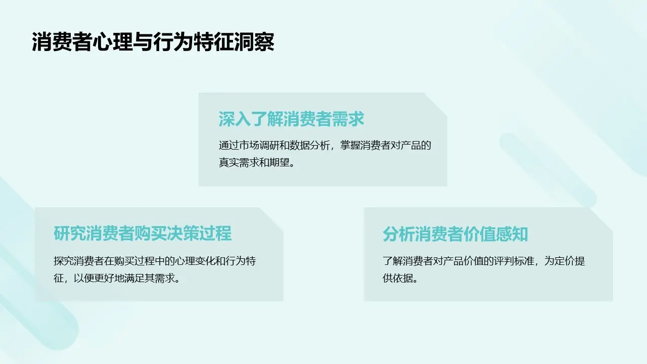 私域营销之所以做不好，是因为没有掌握系统的定价方法论！(图14)