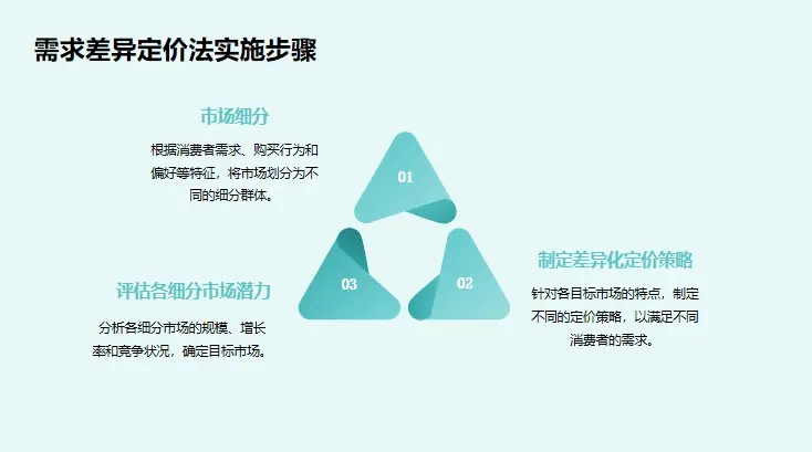 私域营销之所以做不好，是因为没有掌握系统的定价方法论！(图15)