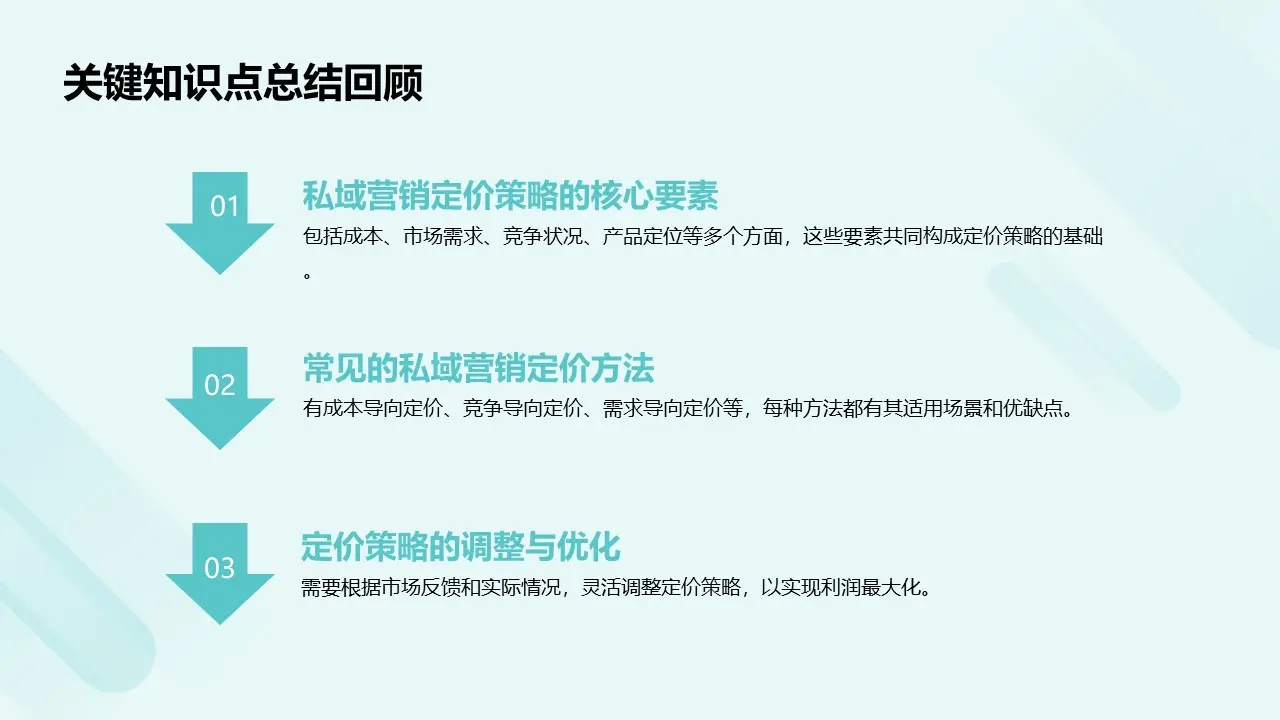 私域营销之所以做不好，是因为没有掌握系统的定价方法论！(图21)