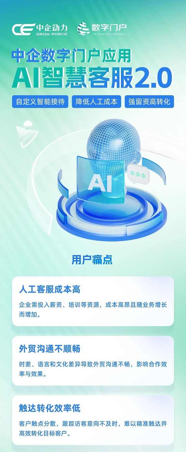 自定义智能接待，强留资高转化，大幅降低人工成本！(图1)