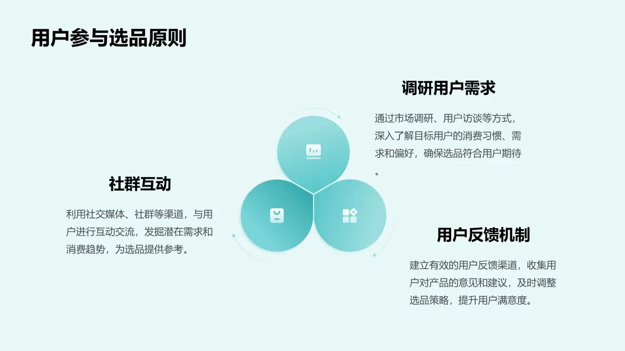 私域营销选品策略：三大核心原则与实战解析-云笔网策(图8)