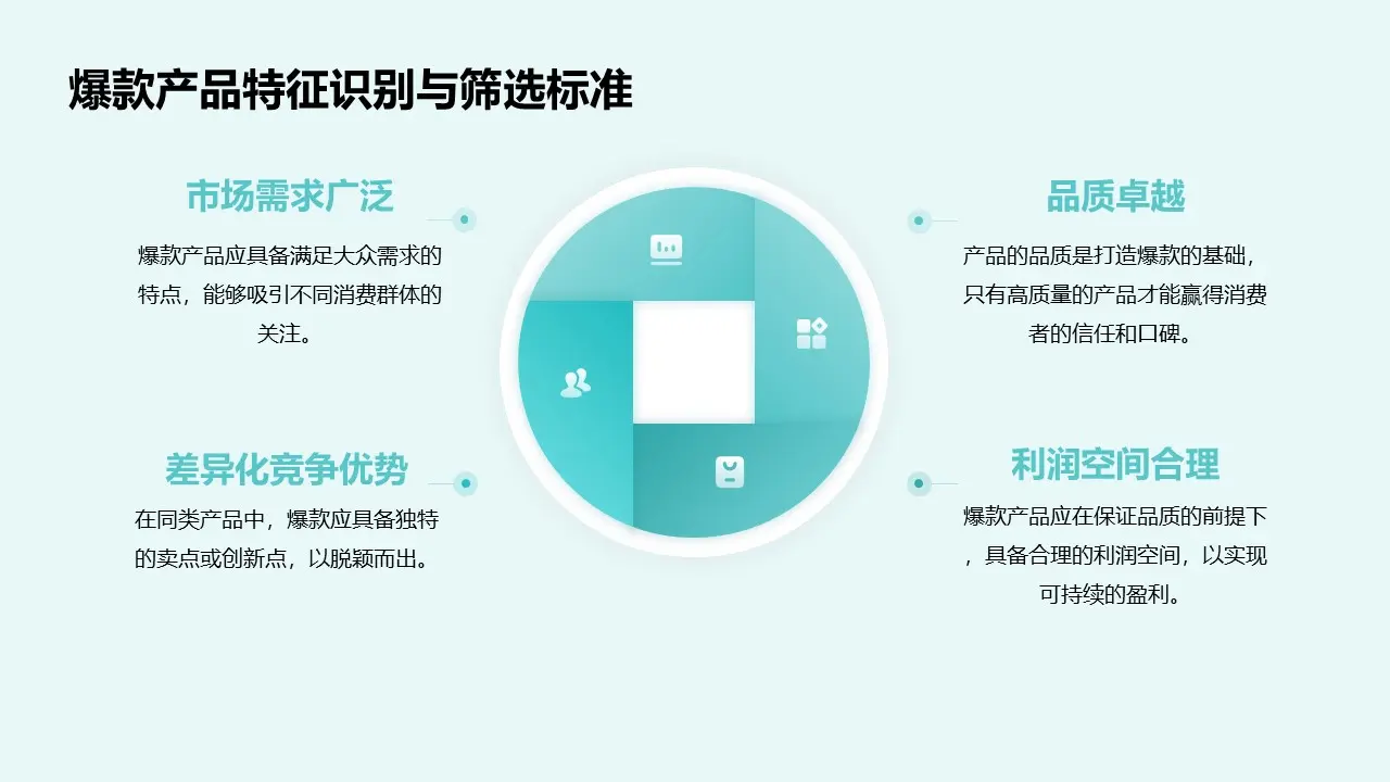 私域营销选品策略：三大核心原则与实战解析-云笔网策(图14)