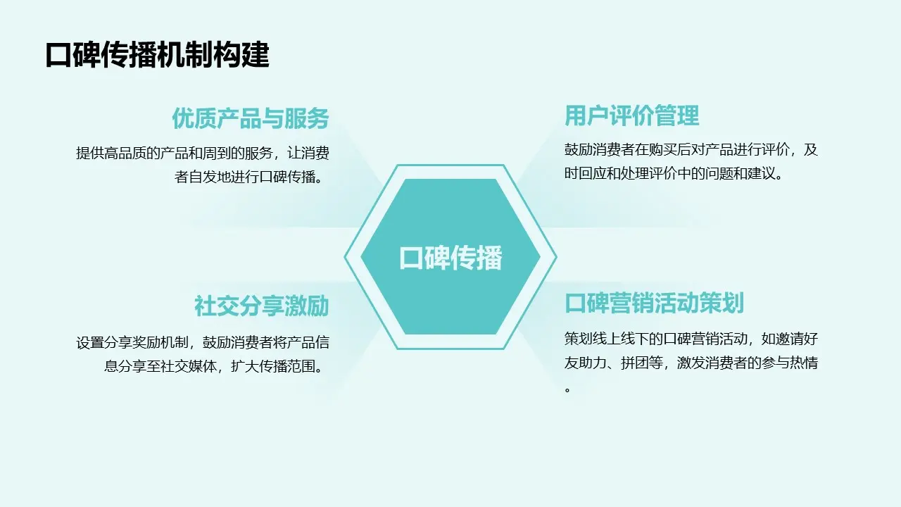 私域营销选品策略：三大核心原则与实战解析-云笔网策(图17)