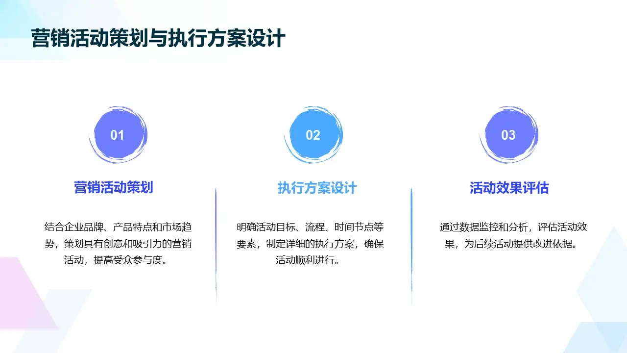 中小企业如何建立自己的私域营销体系？——写给中小企业的私域营销建议！(图9)