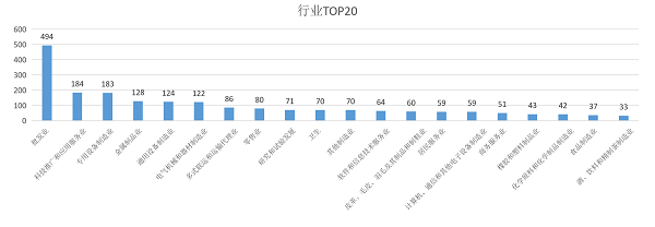 假期流量不打烊，AI助力“躺赚”商机！(图3)