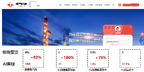假期流量不打烊，AI助力“躺赚”商机！(图5)