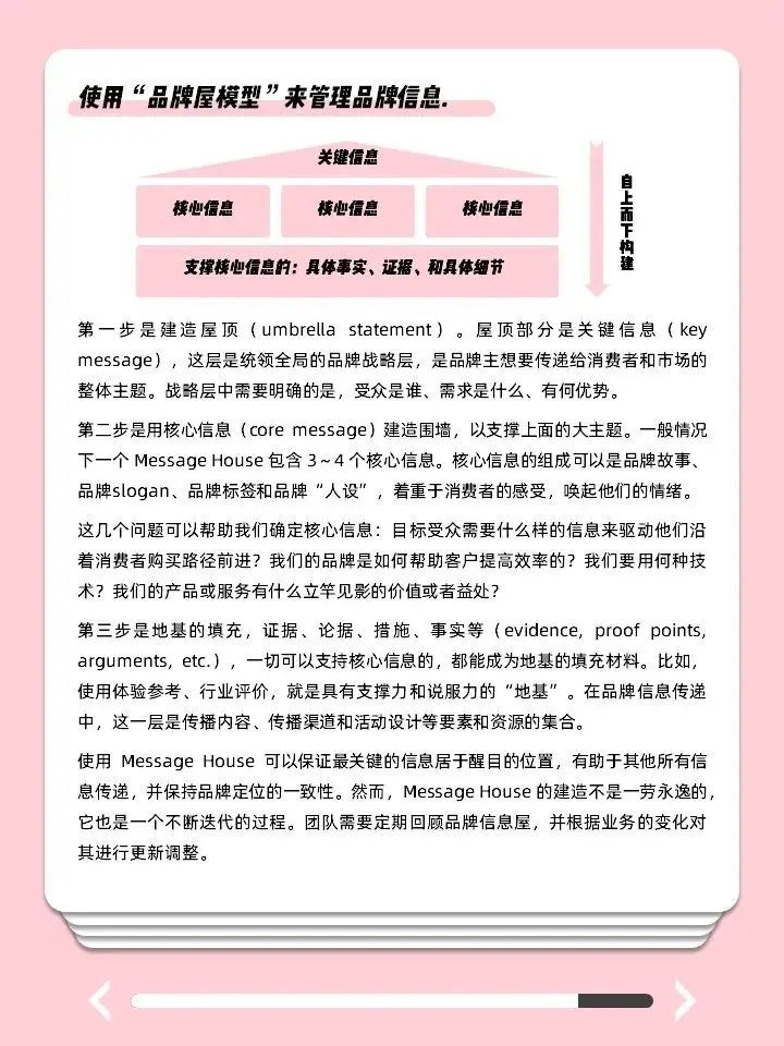 怎样做，让品牌信息直击人心？(图10)