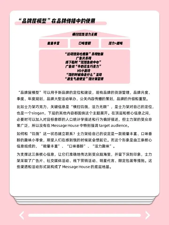 怎样做，让品牌信息直击人心？(图11)