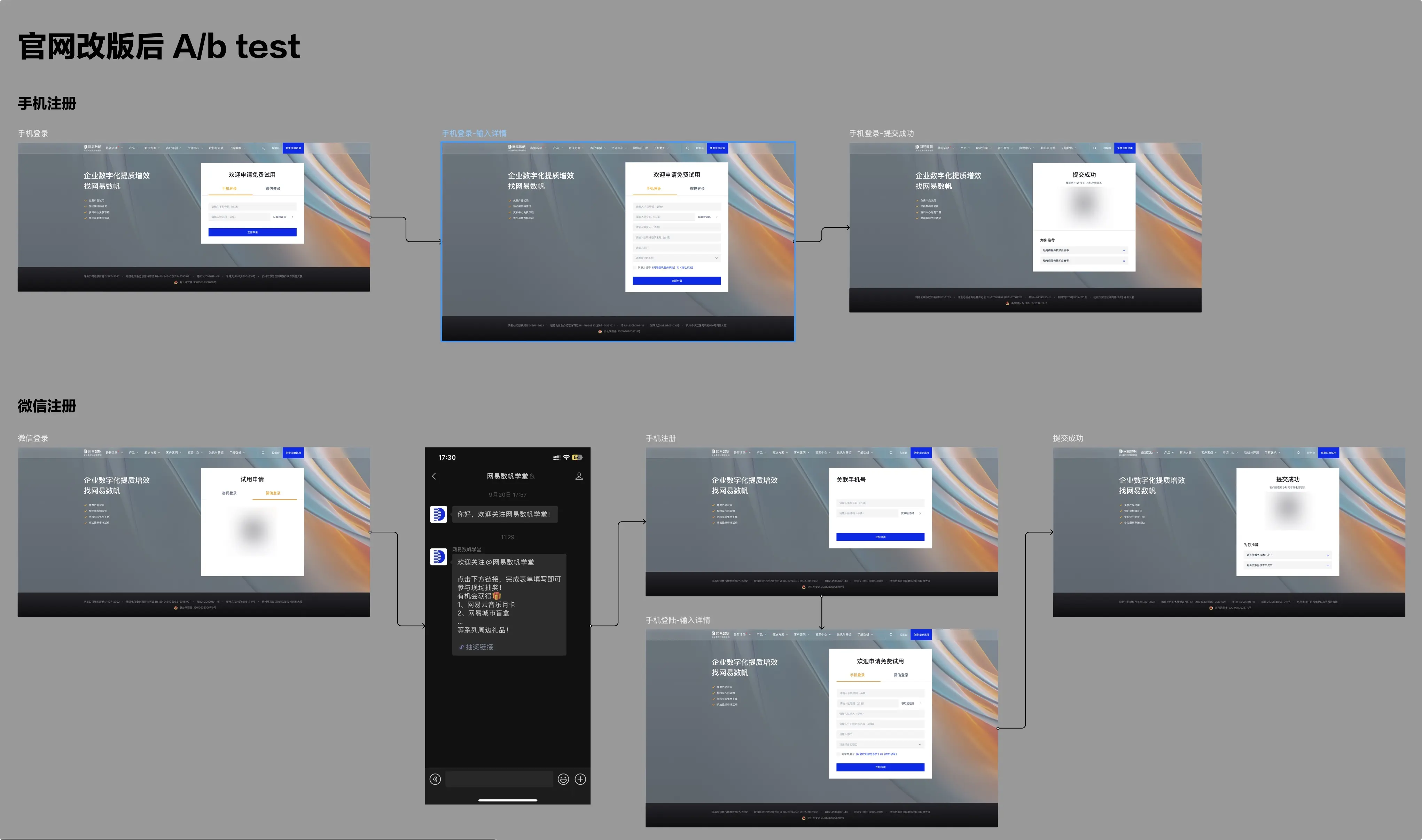 ToB产品营销也可以组建私域吗？(图4)