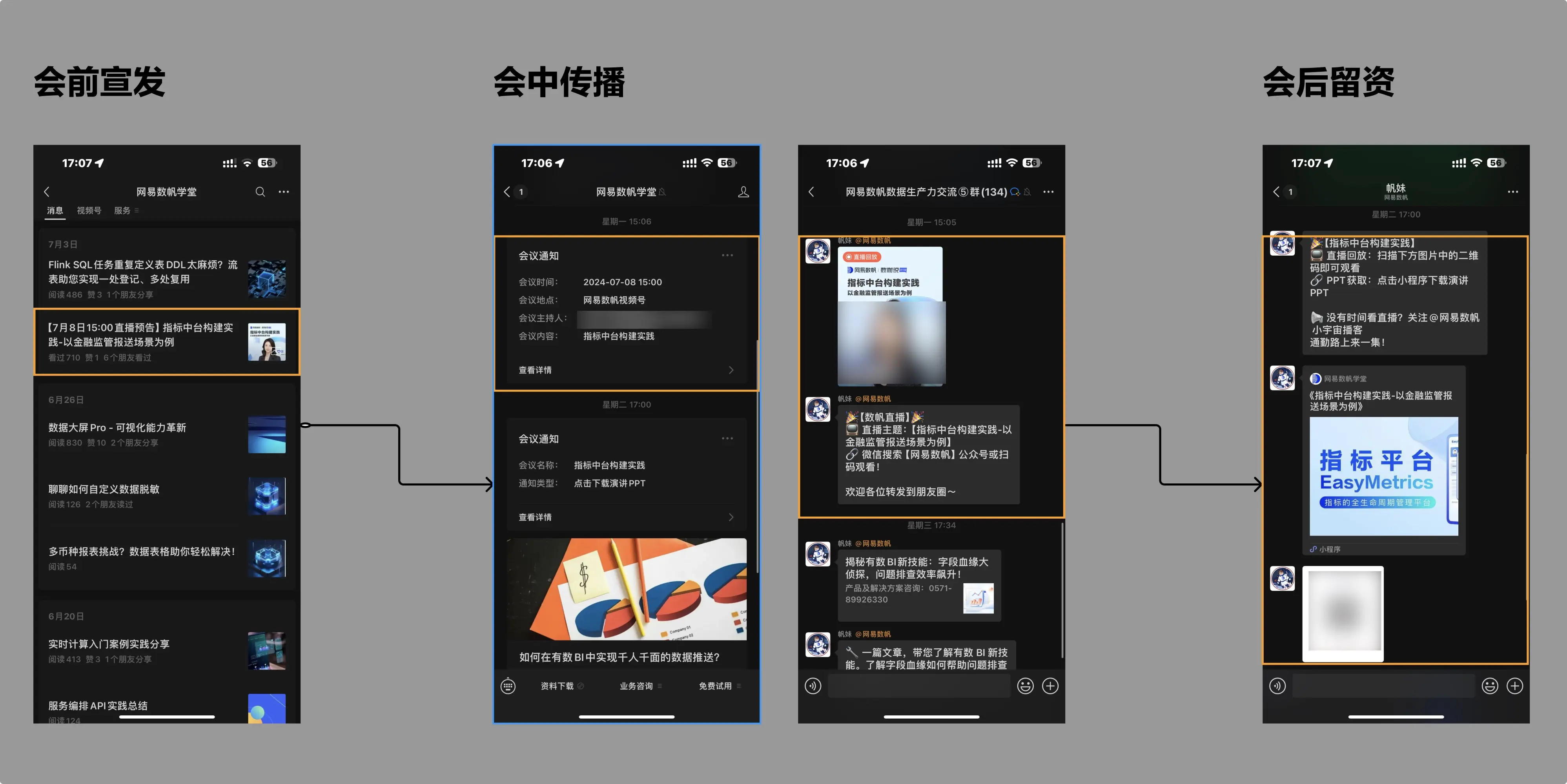 ToB产品营销也可以组建私域吗？(图6)