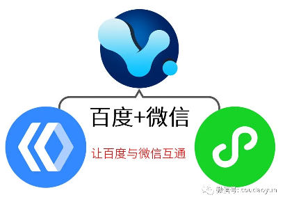 百度与微信互联，企业移动营销解决方案-云笔网策 - 云笔网策