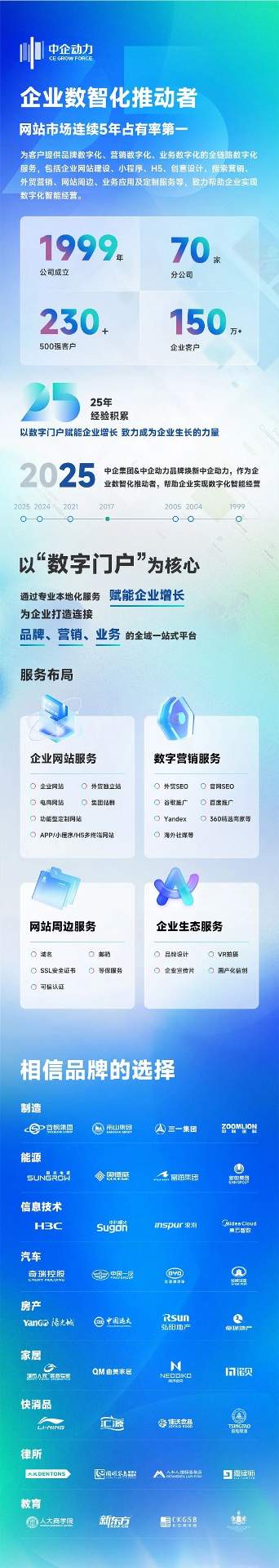 以年轻化视觉诠释 “天然健康” 品牌内核 | 设计大赛案例赏析(图20)
