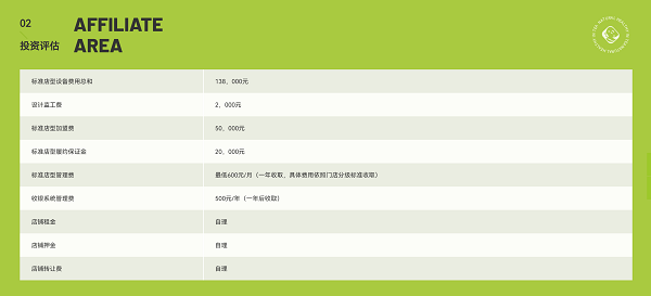 以年轻化视觉诠释 “天然健康” 品牌内核 | 设计大赛案例赏析(图19)