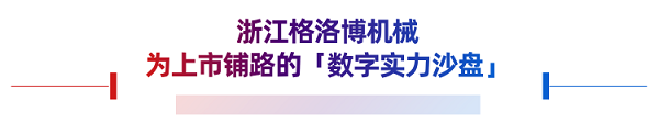 3个案例拆解汽车零部件行业数字化转型的全链路优化思路(图1)