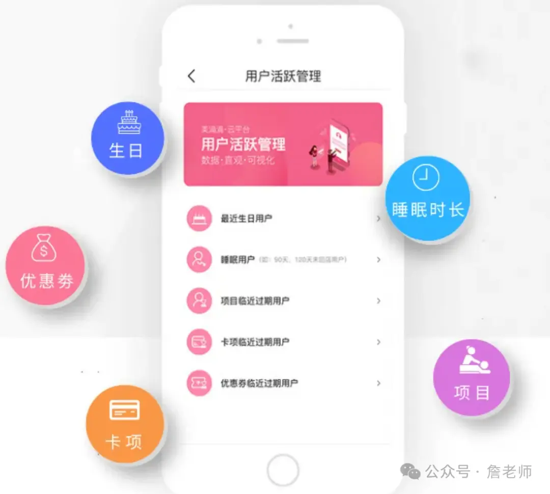 数字美业 | 美容院门店会员数字化营销运营解决方案(图6)