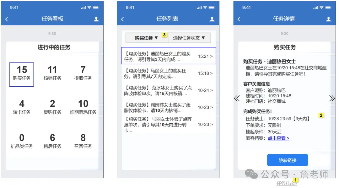 数字美业 | 美容院门店会员数字化营销运营解决方案(图9)