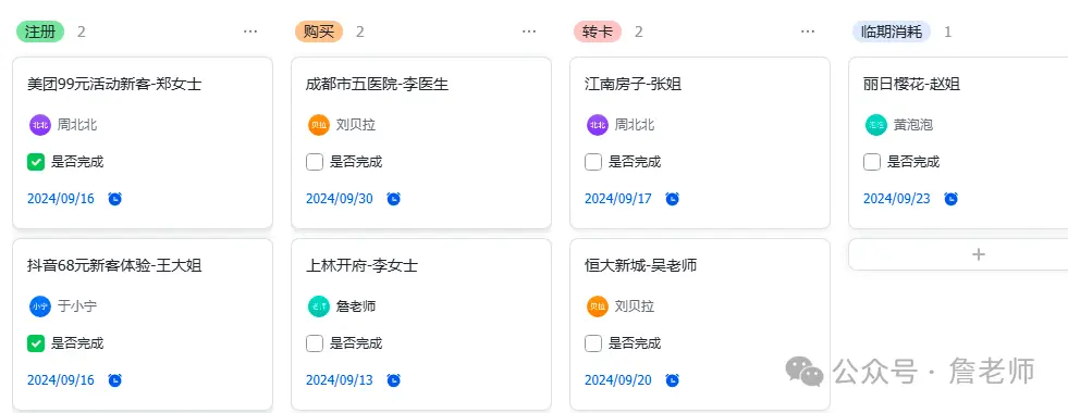 数字美业 | 美容院门店会员数字化营销运营解决方案(图11)