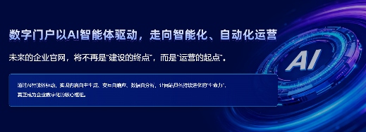 智能网站：从展示到获客，让企业网站自己会说话(图2)