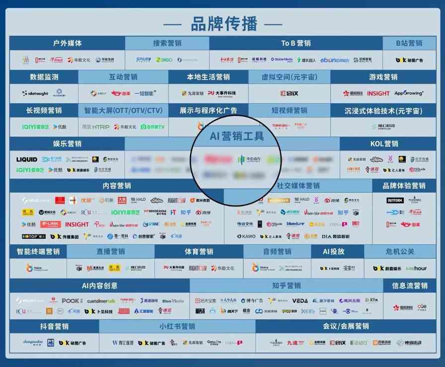 中企动力荣获「DMAA商业网站金奖」并入驻《2025中国数智增长图谱》(图8)