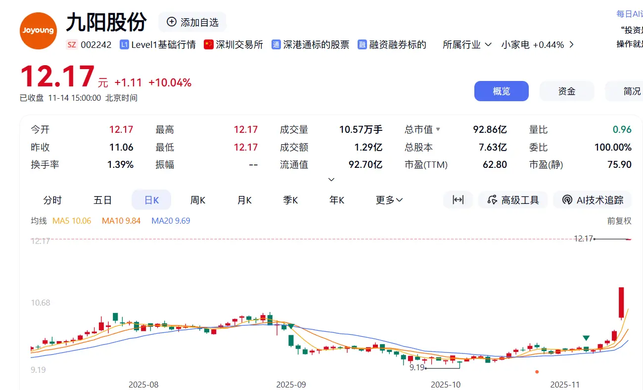 玩梗的“安全边界”：从九阳与品客看热点营销的文化风险控制(图2)