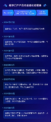 2026出海掘金必看！海关总署硬核数据力证，外贸出口红利尽显(图3)