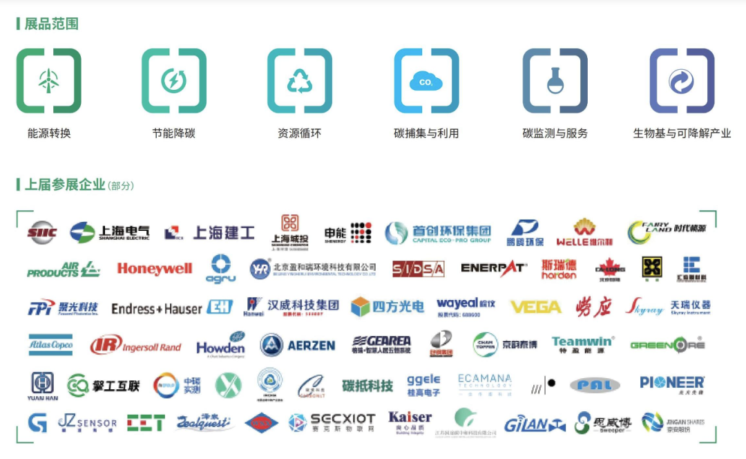 中国环博会官网改版上线！中企动力提供技术支持(图5)