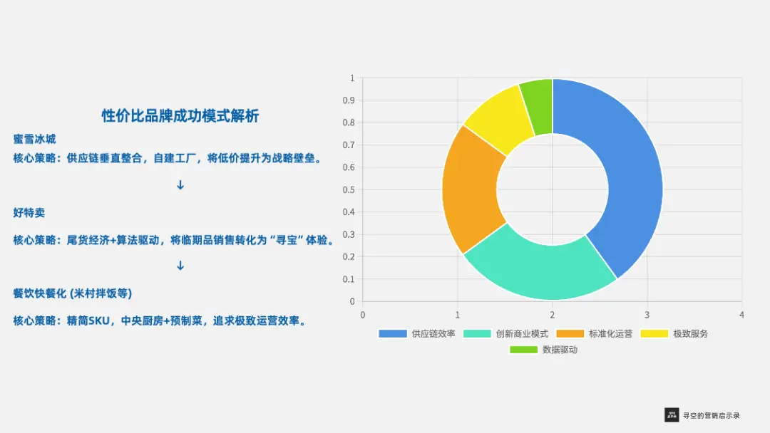 左手Labubu，右手拼好饭，当代消费的冰与火之歌(图3)
