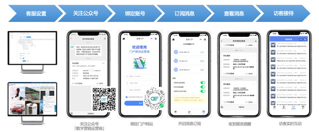 本周产品更新 | 全球门户后台应用升级2.0(图10)