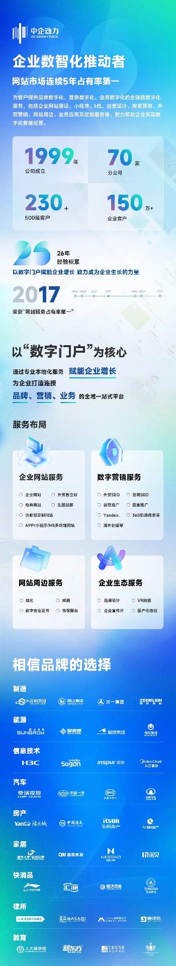 实力认证!中企动力荣膺“专精特新”企业称号(图2) 实力认证!中企动力荣膺“专精特新”企业称号(图2)