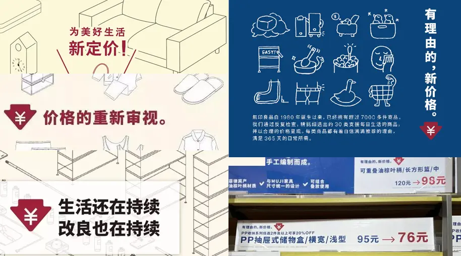 2025“价格战”指南：降价的艺术、促销想象力与免费“午餐”(图5)