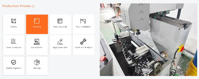 歌德利门窗：“中企动力懂我们的品质内核，更懂如何让世界看见这份内核。”(图14)