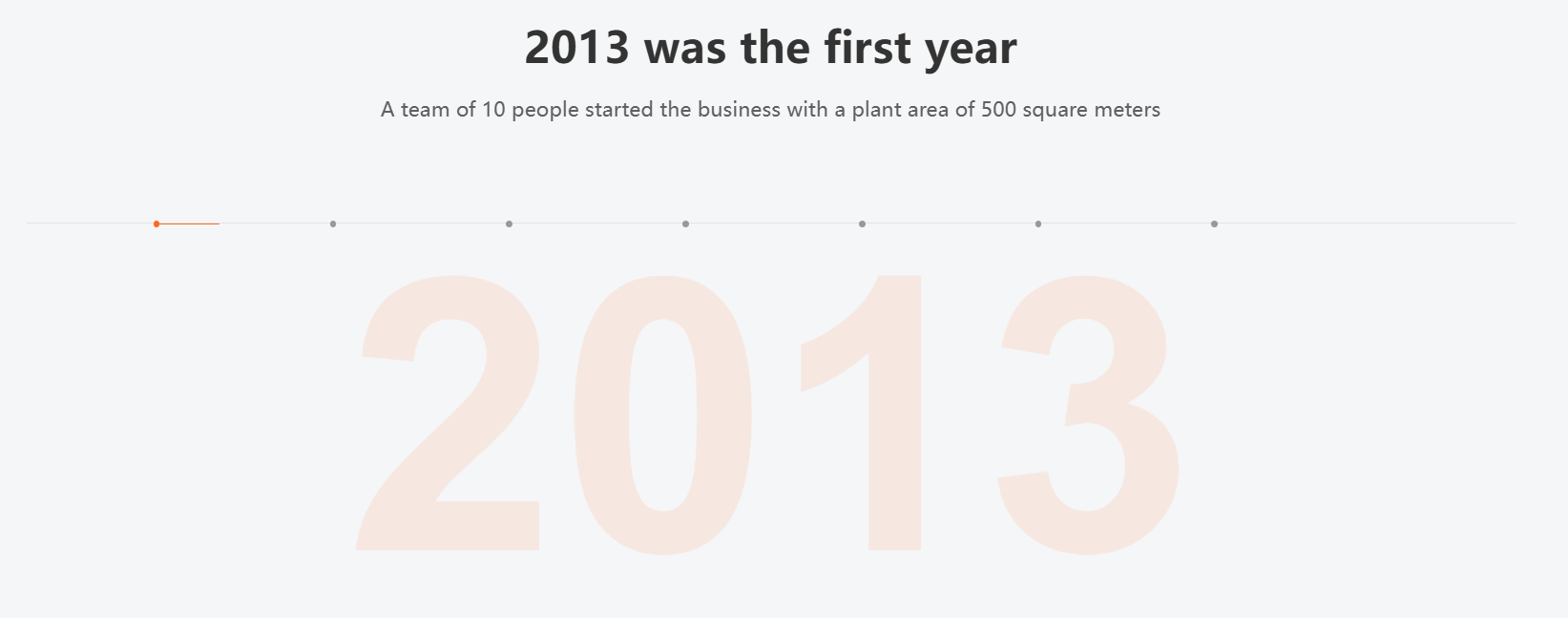 歌德利门窗：“中企动力懂我们的品质内核，更懂如何让世界看见这份内核。”(图13)