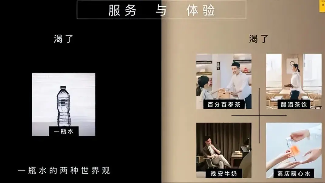 “峰值体验”实战指南：系统打造让用户记住你的关键时刻(图15)