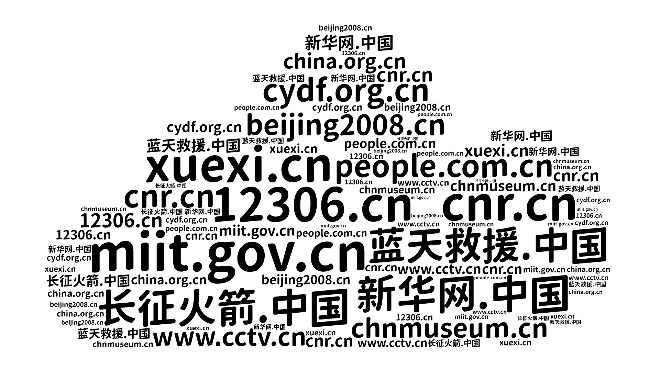 【涨知识】人有人名，“域”有“域名”→(图10)