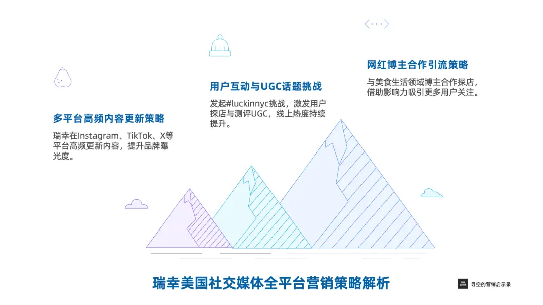 出海美国，解读瑞幸咖啡的开局打法(图10)