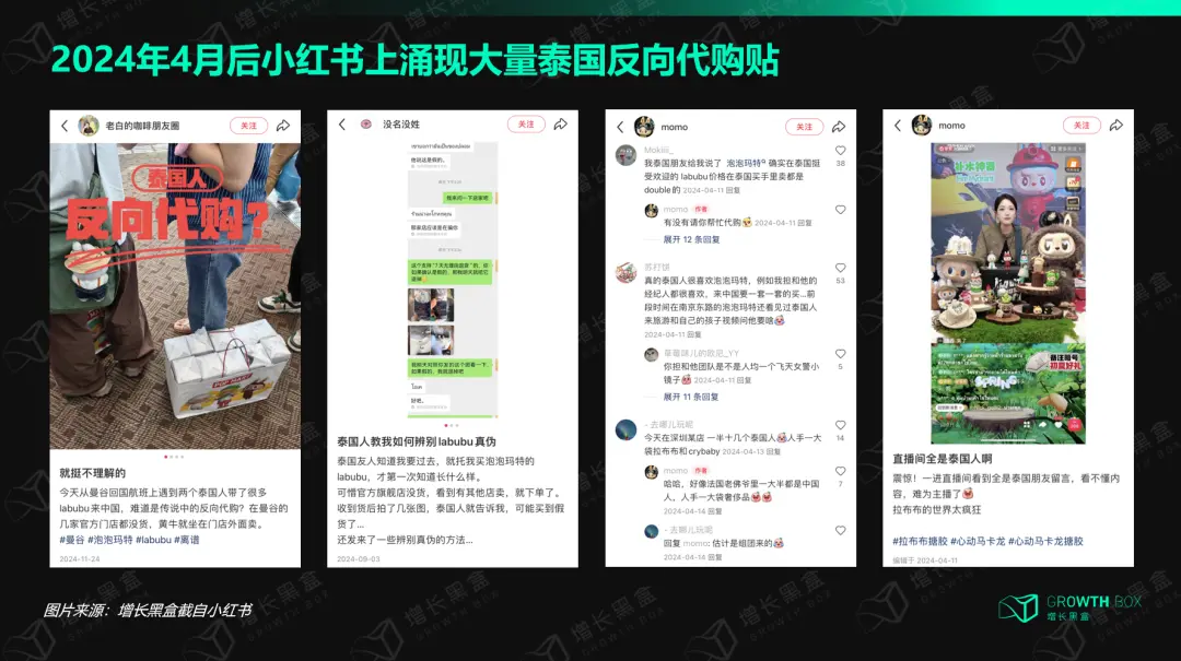 从Labubu海外反攻国内,看泡泡玛特给消费品出海的启示(图11) 从Labubu海外反攻国内,看泡泡玛特给消费品出海的启示(图11)