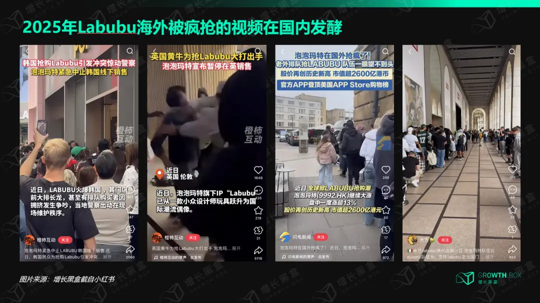 从Labubu海外反攻国内,看泡泡玛特给消费品出海的启示(图13) 从Labubu海外反攻国内,看泡泡玛特给消费品出海的启示(图13)