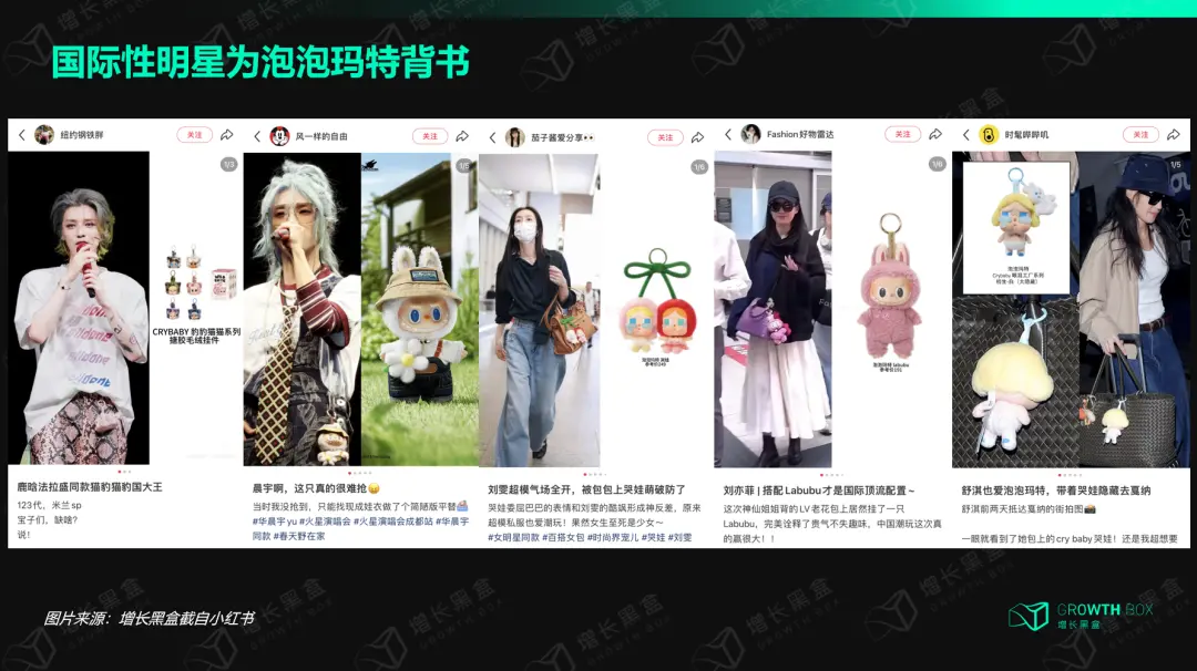 从Labubu海外反攻国内,看泡泡玛特给消费品出海的启示(图14) 从Labubu海外反攻国内,看泡泡玛特给消费品出海的启示(图14)