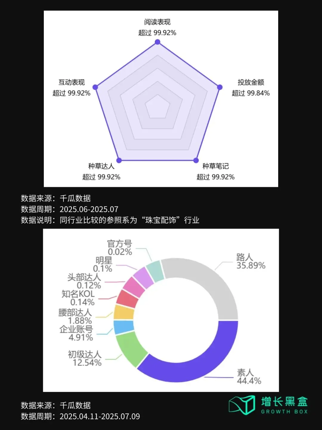 从Labubu海外反攻国内,看泡泡玛特给消费品出海的启示(图15) 从Labubu海外反攻国内,看泡泡玛特给消费品出海的启示(图15)