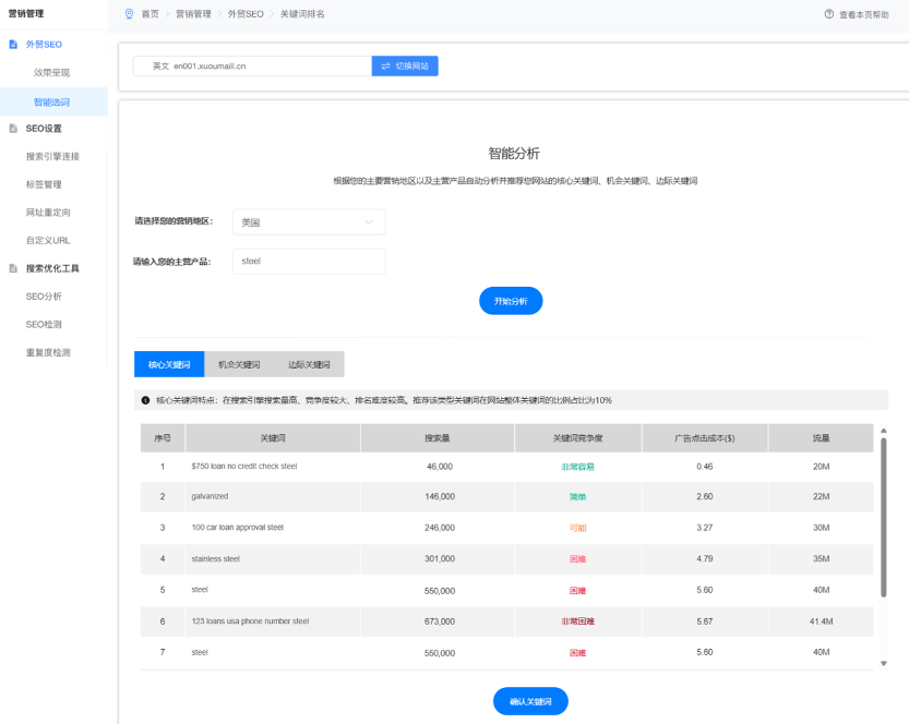 新应用·回馈礼 | Google 关键词优化工具，助力企业抢占搜索流量高地(图1)